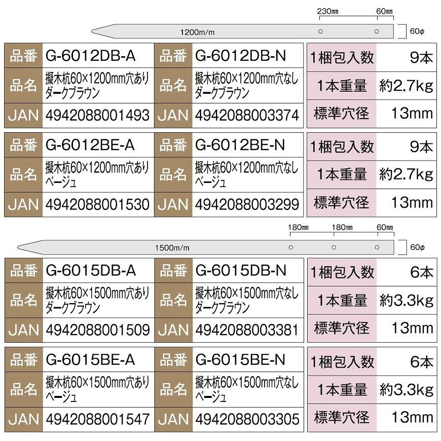 樹脂製 擬木杭 φ55 × 900ｍｍ 12本入り G-5509DB-■ / G-5509BE-■ 大研化成工業 |  | 04