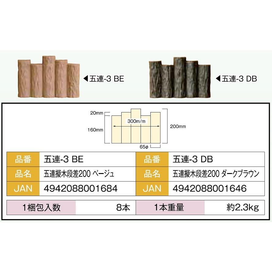 樹脂製 五連擬木 NO.3段差 φ65 × L：300mm × H：200mm / 8本入り 大研化成工業 |  | 02