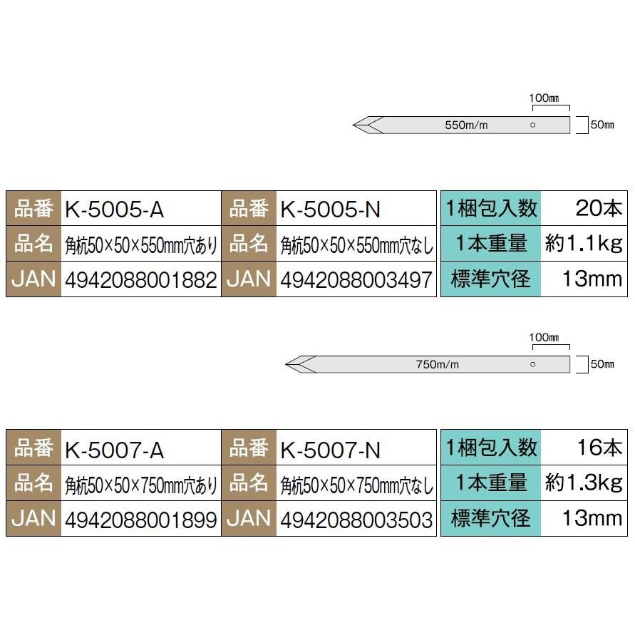樹脂製 角杭 65mm × 65mm × 1,500mm / 4本入り K-6515-■ 大研化成工業 |  | 02