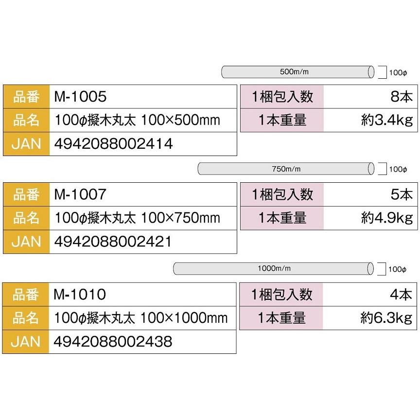 樹脂製 100φ擬木丸太 φ100 × 750mm / 5本入り M-1007 大研化成工業 |  | 03