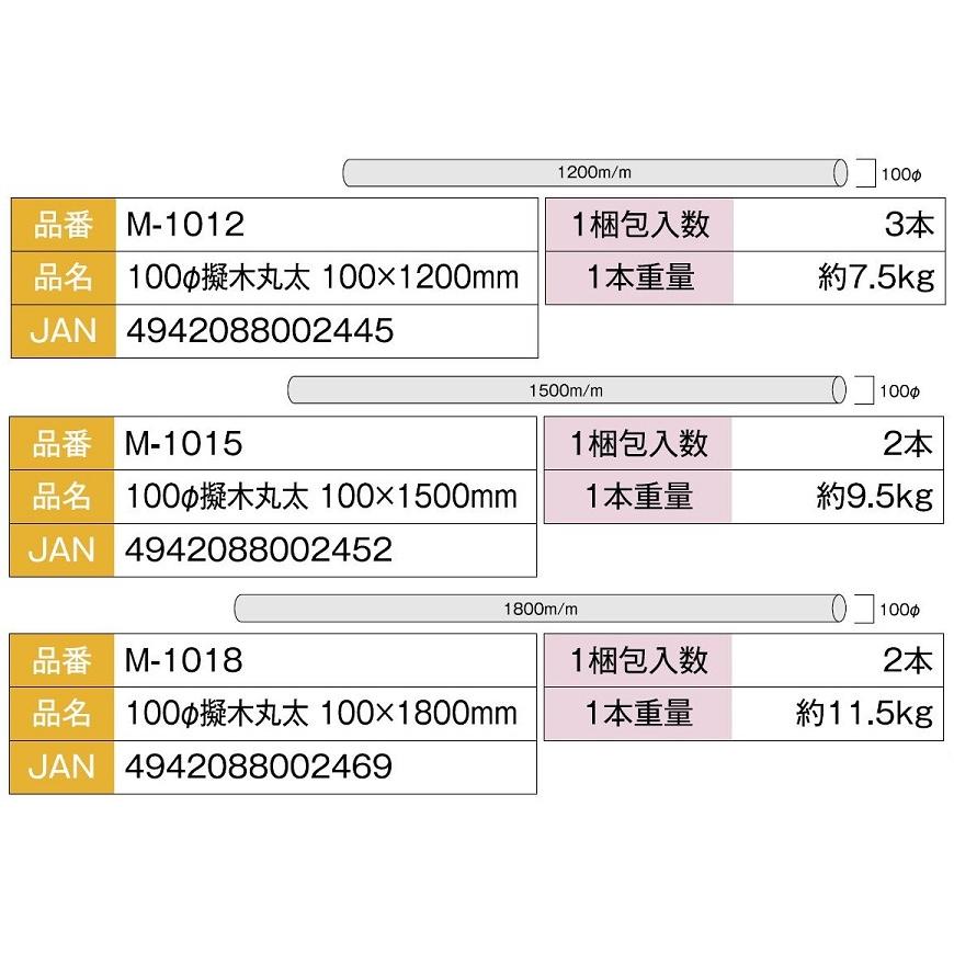 樹脂製 100φ擬木丸太 φ100 × 750mm / 5本入り M-1007 大研化成工業 |  | 04