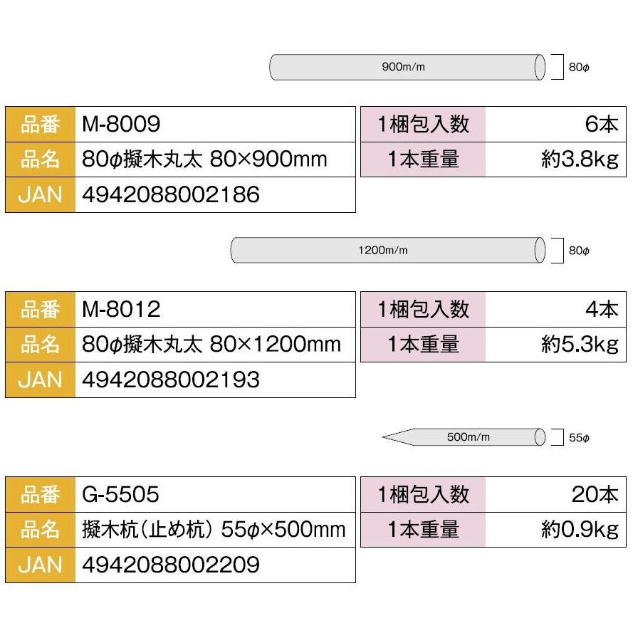 樹脂製 80φ擬木丸太 φ80 × 900mm / 6本入り M-8009 大研化成工業 |  | 03