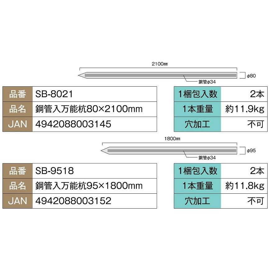 樹脂製 鋼管入万能杭 φ95 × 2,100mm / 1本入り SB-9521 大研化成工業｜clair｜06