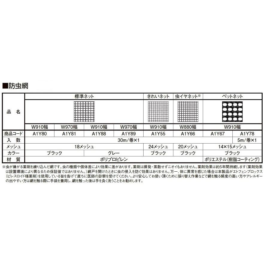 防虫網 ペットネット 910mm × 30m / 1巻 14×15メッシュ A1Y67 製品色：ブラック LIXIL リクシル　張替 交換用 網 DIY｜clair｜04