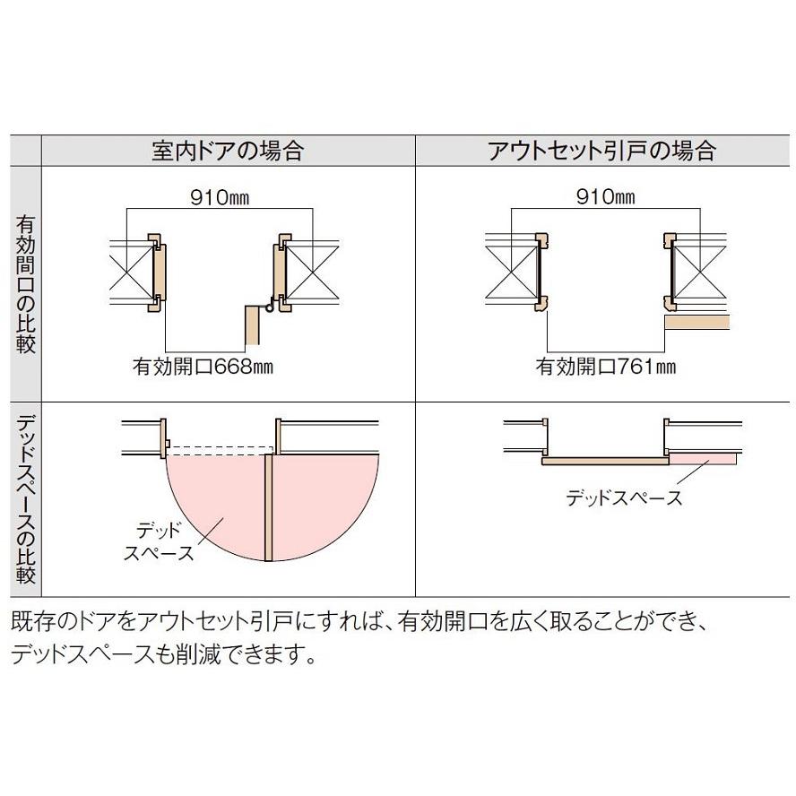 LIXIL ラシッサDキナリモダン アウトセット方式 / 片引戸標準 LIXIL ラシッサDキナリモダン アウトセット方式 / 片引戸標準
