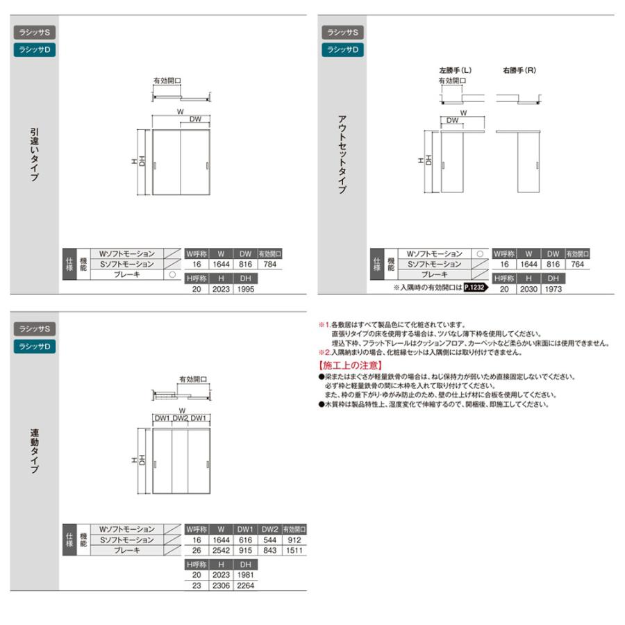 ラシッサD キナリモダン クローゼットドア 引戸 アウトセットタイプ AKCA-LZE 1620 W：1，644mm × H：2，030mm ノンケーシング LIXIL リクシル TOSTEM_6