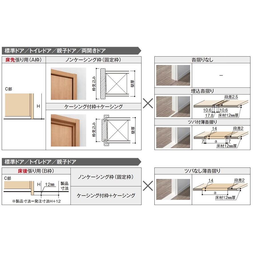 LIXIL ラシッサDキナリモダン トイレドア AKTL-LAA 鍵付き 0620J LIXIL ラシッサDキナリモダン トイレドア AKTL-LAA 鍵付き 0620J