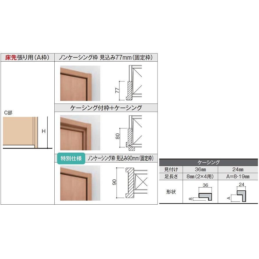 LIXIL（リクシル） ラシッサD ラテオ クローゼット 折戸ノンレール