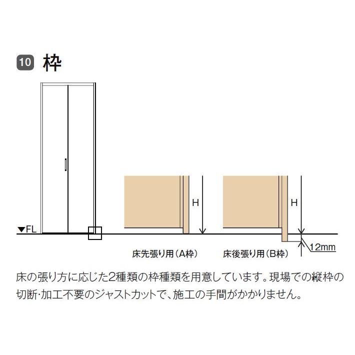 ラシッサD パレット クローゼットドア 両開き戸 APCH-LAA 1223 W：1，188mm × H：2，306mm ノンケーシング / ケーシング LIXIL リクシル TOSTEM トステム DIY