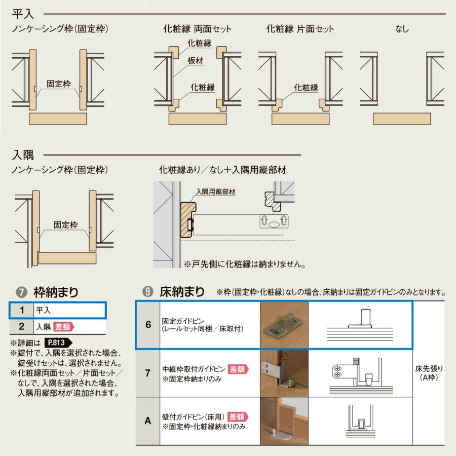 ラシッサD ヴィンティア 室内引戸アウトセット方式 片引戸標準 AVAK-LGY 平入 錠なし 1320 W：1，324mm × H：2，030mm LIXIL リクシル TOSTEM トステム DIY_3
