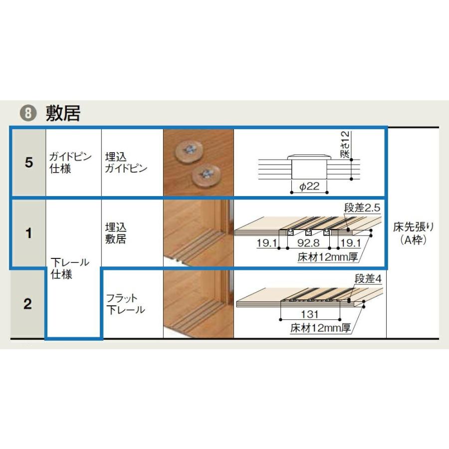 ラシッサDヴィンティア 間仕切り上吊引戸 片引戸3枚建 AVMKT-LGH 錠なし 特注 W：2116-3916mm × H：1750-2430mm LIXIL リクシル TOSTEM トステム DIY_3
