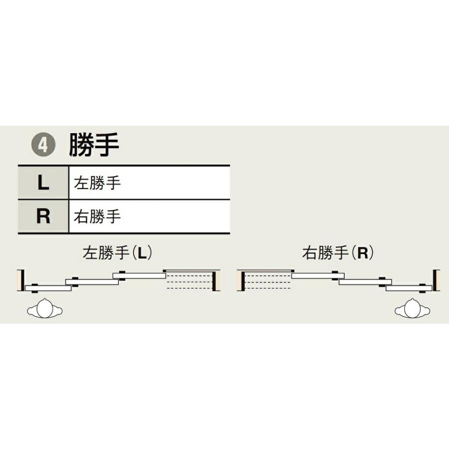 ラシッサD ヴィンティア 間仕切り上吊引戸 片引戸 3枚建 AVMKT-LGY 錠なし 3220 W：3，220mm × H：2，023mm ノンケーシング / ケーシング LIXIL リクシル TOSTEM_2