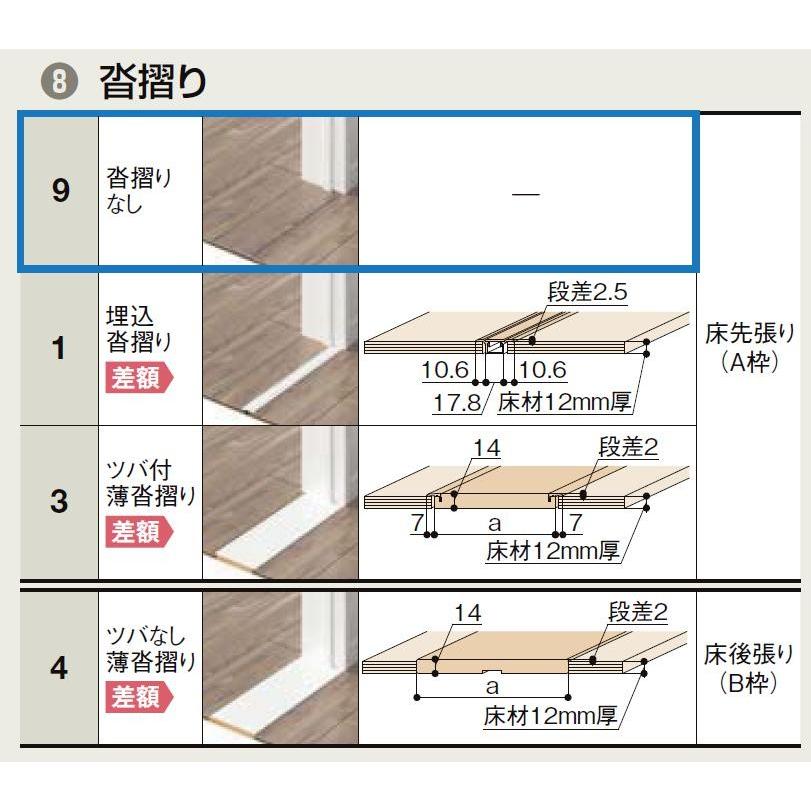 ヴィンティア 標準ドア AVTH-LAH 錠付き 0920 W：868mm × H：2,023mm ノンケーシング /  ケーシング LIXIL リクシル TOSTEM トステム DIY 【インシュレート】