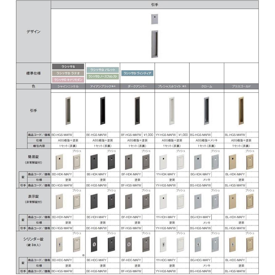 LIXIL ラシッサS アウトセットタイプ方式 片引戸_標準タイプ LIXIL ラシッサS アウトセットタイプ方式 片引戸_標準タイプ
