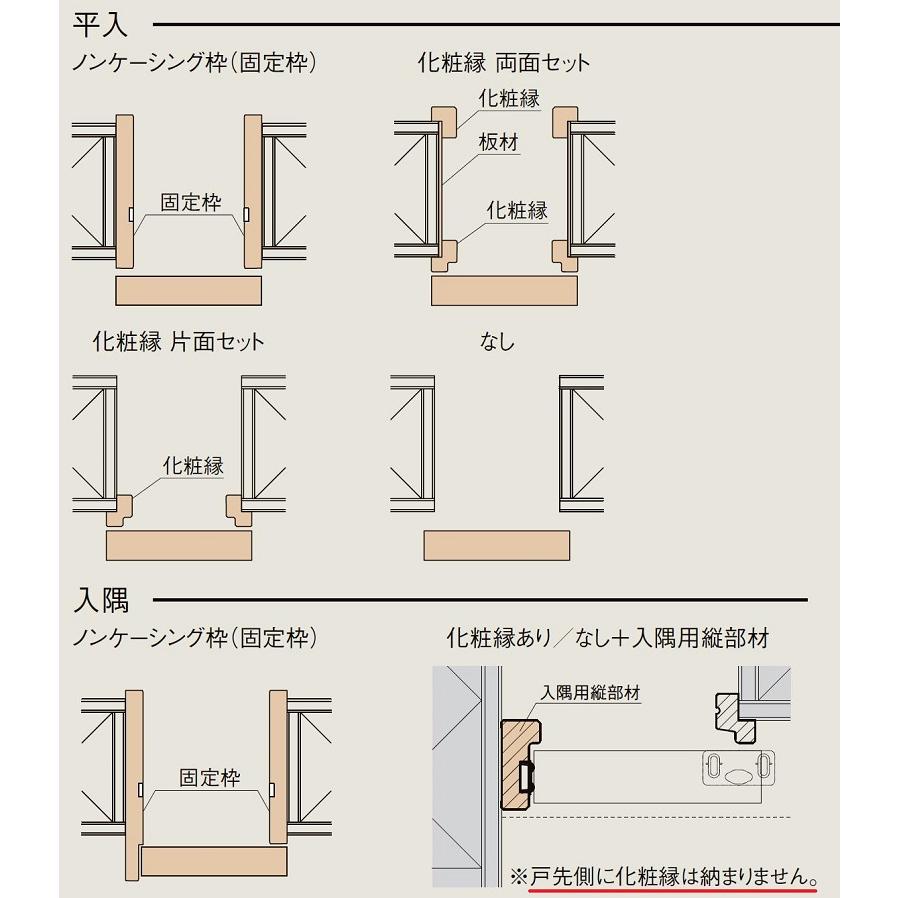LIXIL ラシッサS アウトセットタイプ方式 片引戸_標準タイプ / 枠納まり：平入 鍵なし仕様 デザイン：LBB 特注 W：1,092〜1 ...