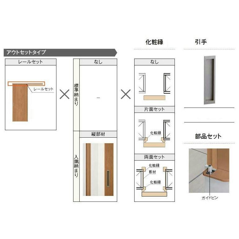 LIXIL ラシッサS クローゼット 引戸アウトセットタイプ ASCA-LAB LIXIL ラシッサS クローゼット 引戸アウトセットタイプ ASCA-LAB