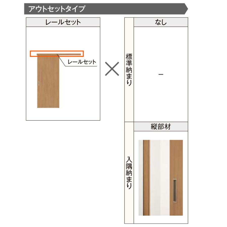 LIXIL（リクシル） ラシッサS クローゼット 引戸アウトセットタイプ
