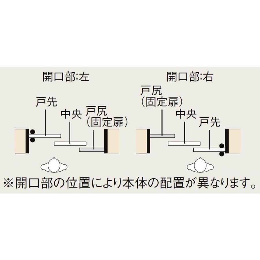 LIXIL ラシッサS 室内引戸 機能付き引戸 連動方式 片引戸3枚建 LIXIL ラシッサS 室内引戸 機能付き引戸 連動方式 片引戸3枚建