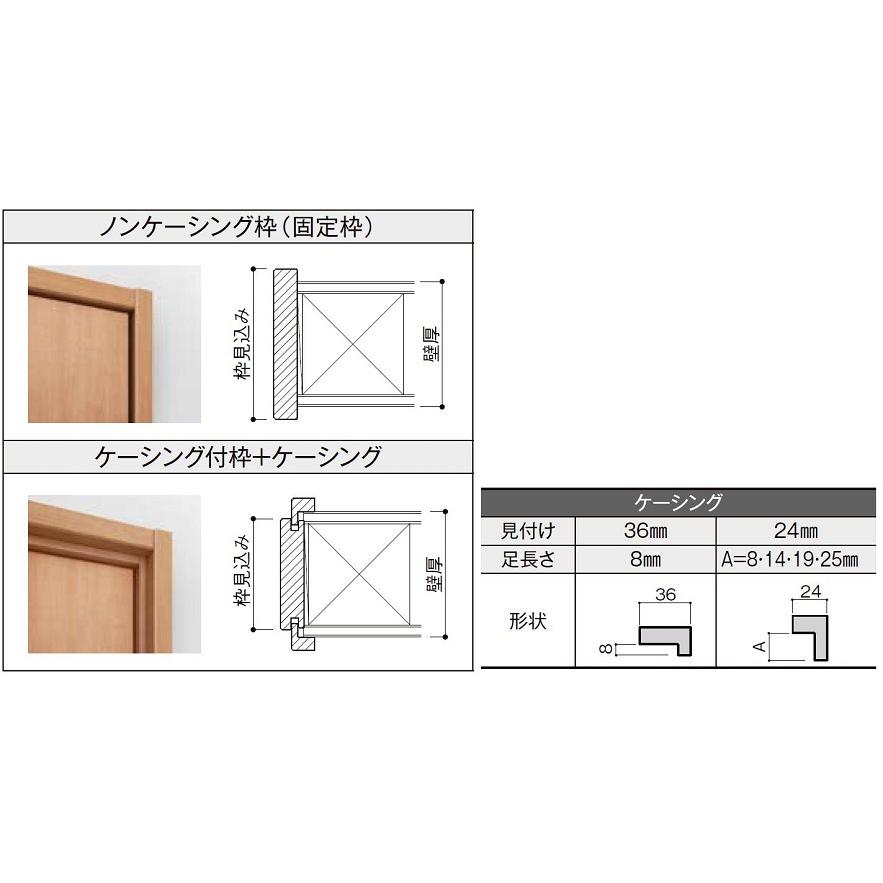 Vレール方式_片引戸標準タイプ / ケーシング枠 鍵付き仕様 デザイン：LGL 特注 W：1,188〜1,992mm × H：1,728〜2,425mm LIXIL 【メール便】 TOSTEM