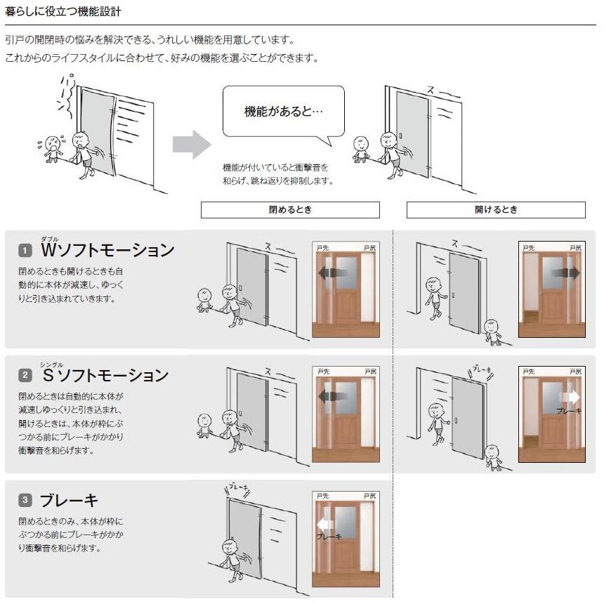 Vレール方式_片引戸標準タイプ / ケーシング枠 鍵付き仕様 デザイン：LGL 特注 W：1,188〜1,992mm × H：1,728〜2,425mm LIXIL 【メール便】 TOSTEM