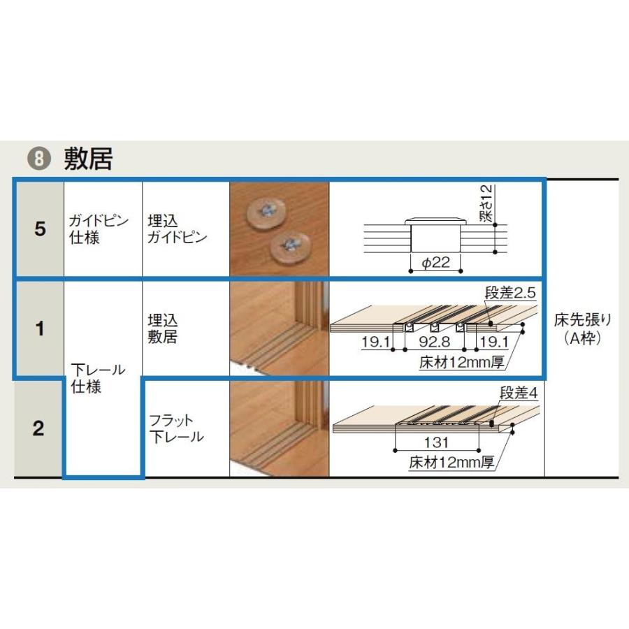 LIXIL ラシッサS 室内引戸 間仕切り 上吊引戸 引違い戸 3枚建て LIXIL ラシッサS 室内引戸 間仕切り 上吊引戸 引違い戸 3枚建て