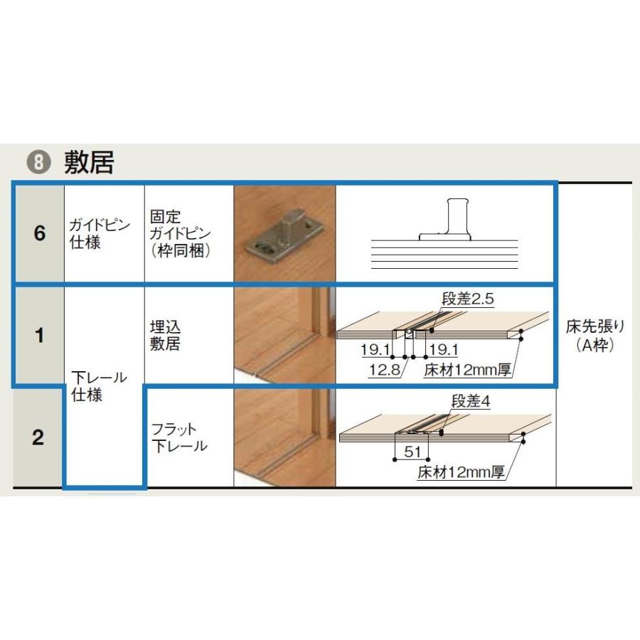LIXIL ラシッサS 室内引戸 間仕切り 上吊引戸 片引戸 標準タイプ LIXIL ラシッサS 室内引戸 間仕切り 上吊引戸 片引戸 標準タイプ