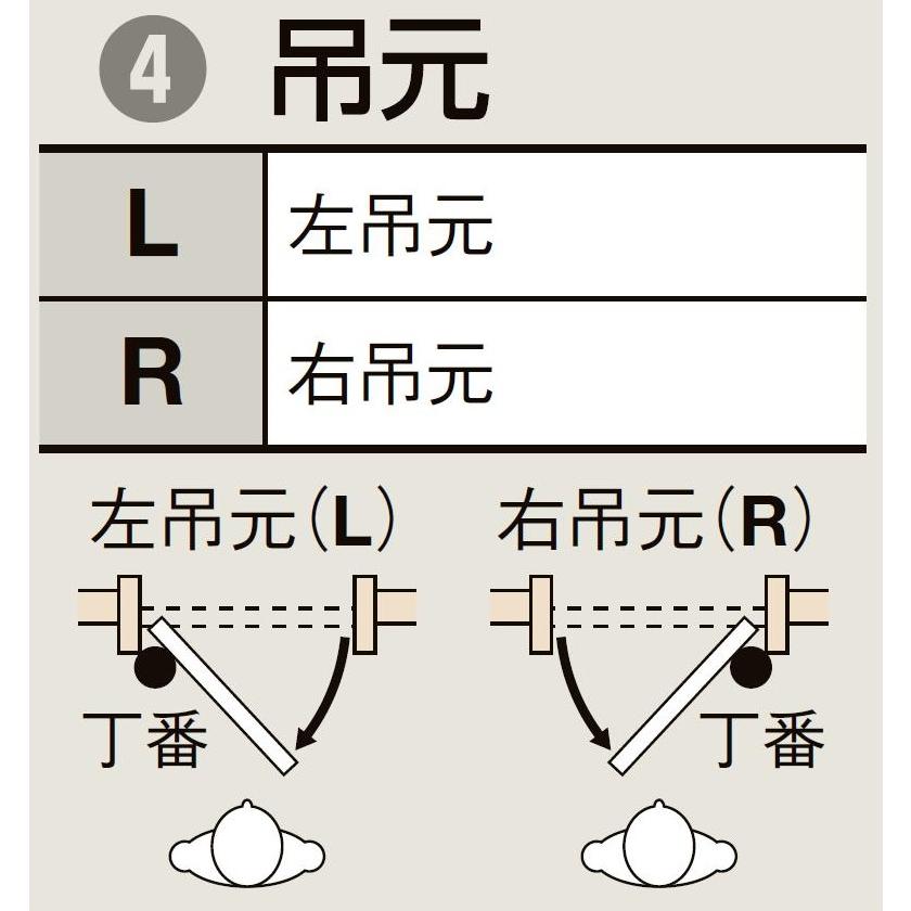 ラシッサS ペットドア / ノンケーシング枠 鍵付き仕様 デザイン：LAB 特注 W：597〜957mm × H：1,740〜2,430mm ...