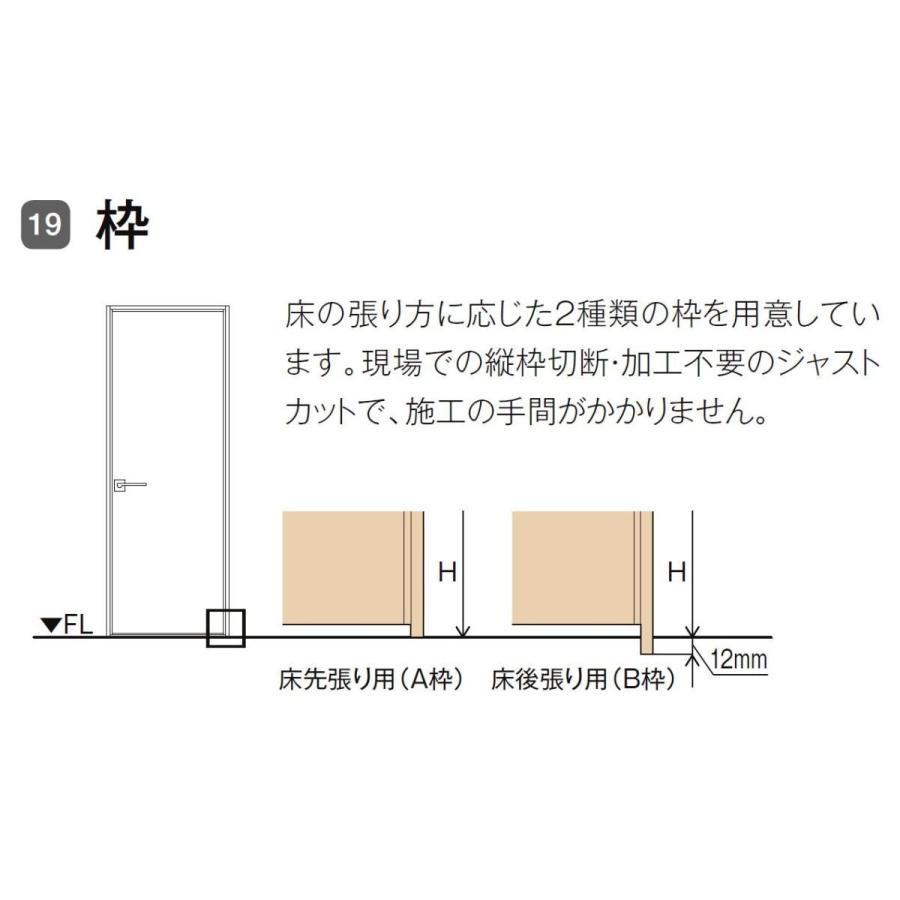 LIXIL ラシッサS ペットドア / ノンケーシング枠 鍵付き仕様