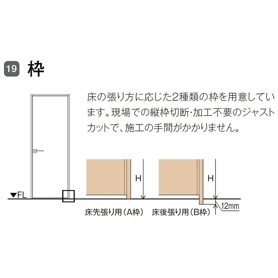 ラシッサS ペットドア / ノンケーシング枠 鍵付き仕様 デザイン：LAB 特注 W：597〜957mm × H：1,740〜2,430mm ...