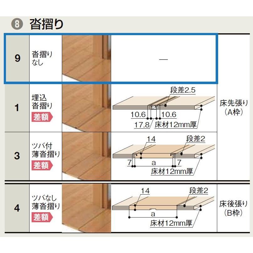 LIXIL ラシッサS トイレドア 明り採り付 ASTL-LAC 錠付き 0620 W LIXIL ラシッサS トイレドア 明り採り付 ASTL-LAC 錠付き 0620 W