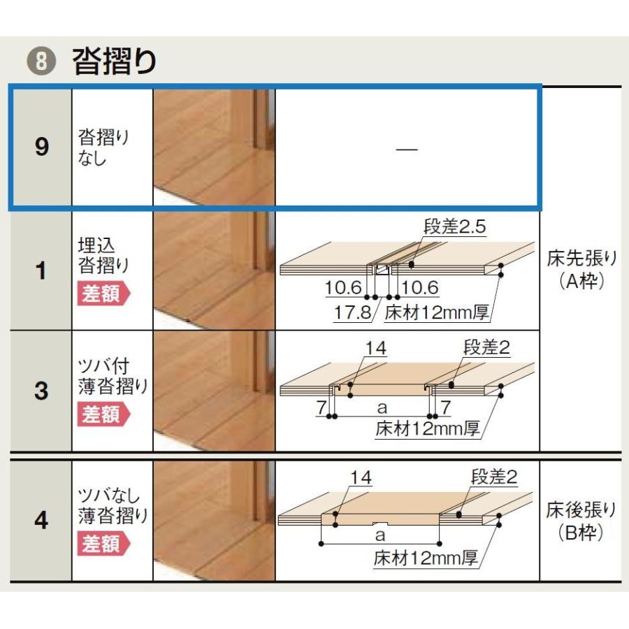 親子ドア ASTO-LGB 錠なし 1220 W：1,188mm × H：2,023mm ノンケーシング /  ケーシング LIXIL リクシル TOSTEM トステム DIY 【防塵】