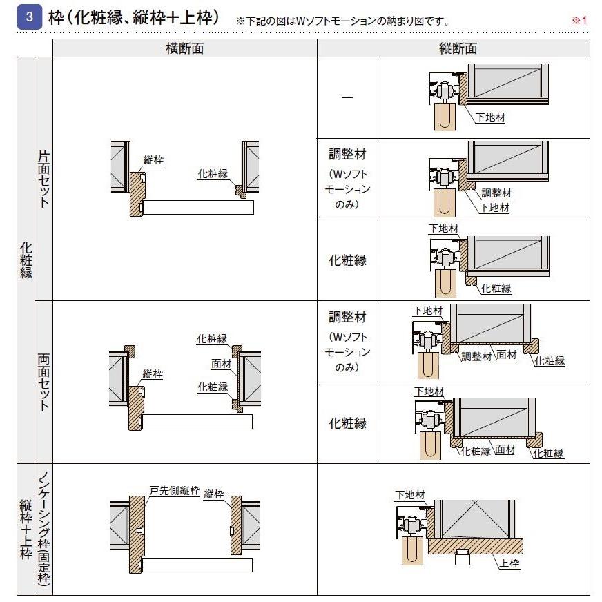 LIXIL ラシッサUD アウトセット引戸 片引戸 木質面材 / Wソフト LIXIL ラシッサUD アウトセット引戸 片引戸 木質面材 / Wソフト