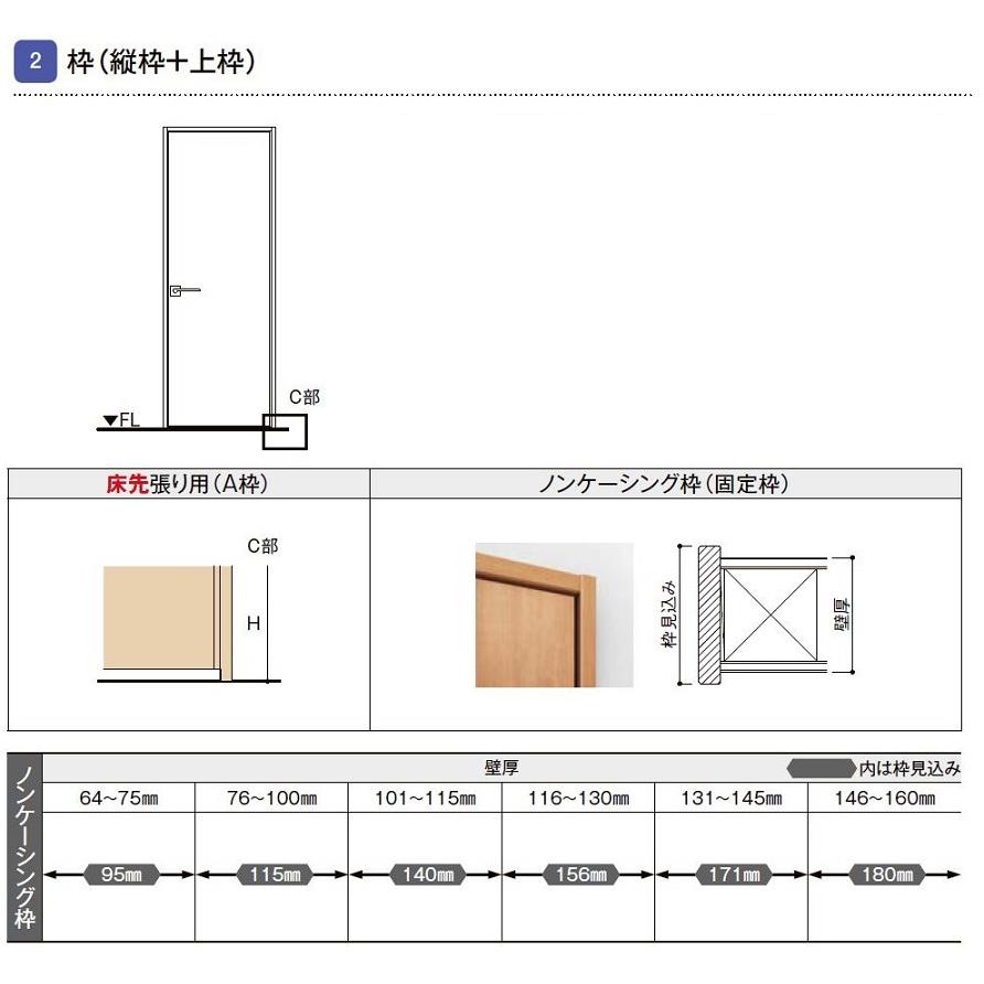 ラシッサUD 標準ドア 不燃面材 / 鍵付き ETH9F-HHE 05520 W:648mm × H ...