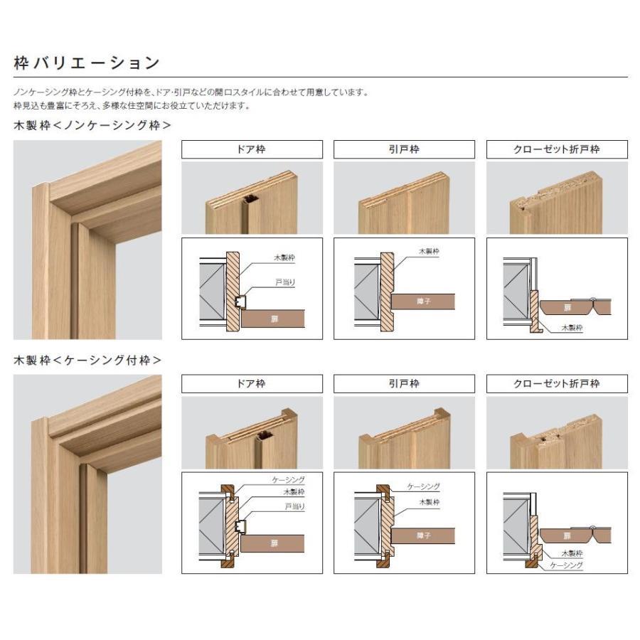 リヴェルノ スタンダード / 簡易防音ドア 片開きドア 別体錠仕様 BD-01 6520 W：650mm × H：2,027mm ノンケーシング枠仕様 室内建具 三協アルミ｜clair｜06