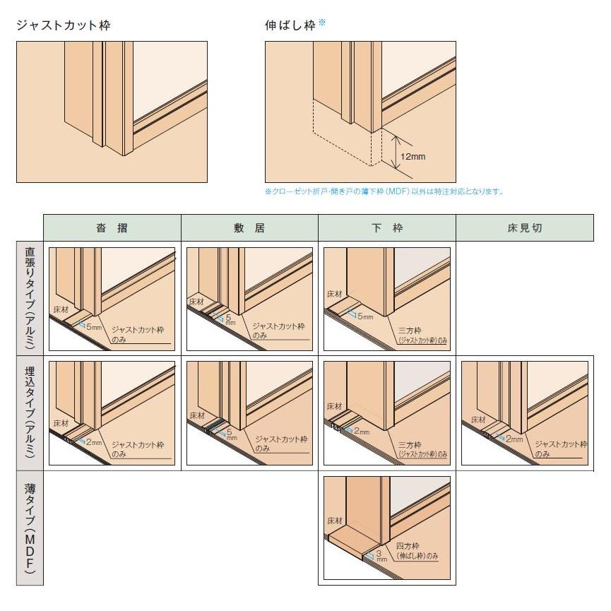 リヴェルノ スタンダード / 簡易防音ドア 片開きドア 別体錠仕様 BD-01 6520 W：650mm × H：2,027mm ノンケーシング枠仕様 室内建具 三協アルミ｜clair｜07