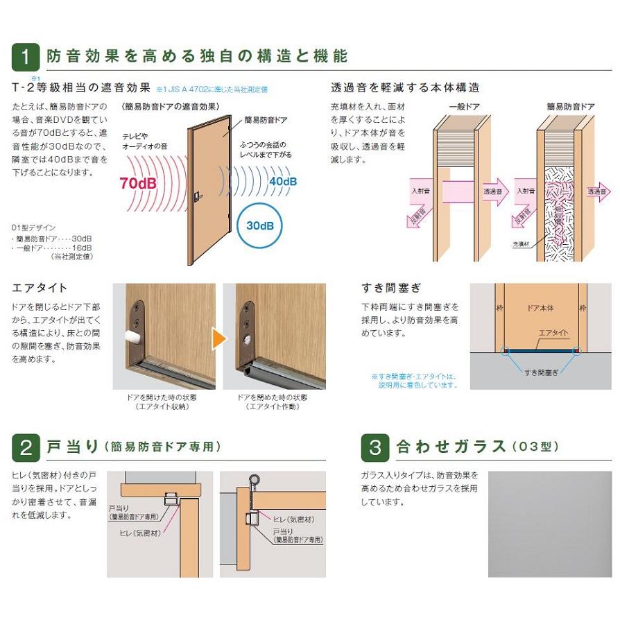 防音ドア・ドア枠　中古　　取りに来てくださる方 eyedoor_window-940x539.jpg