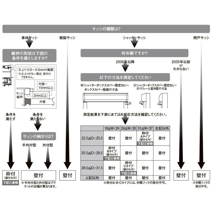 スタイルシェード 外付けスクリーン 1枚仕様 16528 W：1,820mm × H：3,030mm シェード 日よけ LIXIL リクシル TOSTEM トステム｜clair｜09