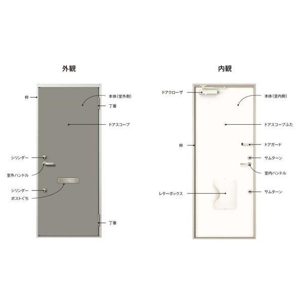 リジェーロα アパートドア 非防火 21型 1ロック / K4仕様 ランマ付き 特注サイズ W：785mm H：1，947-2，514mm LIXIL リクシル TOSTEM トステム ドア 交換_5