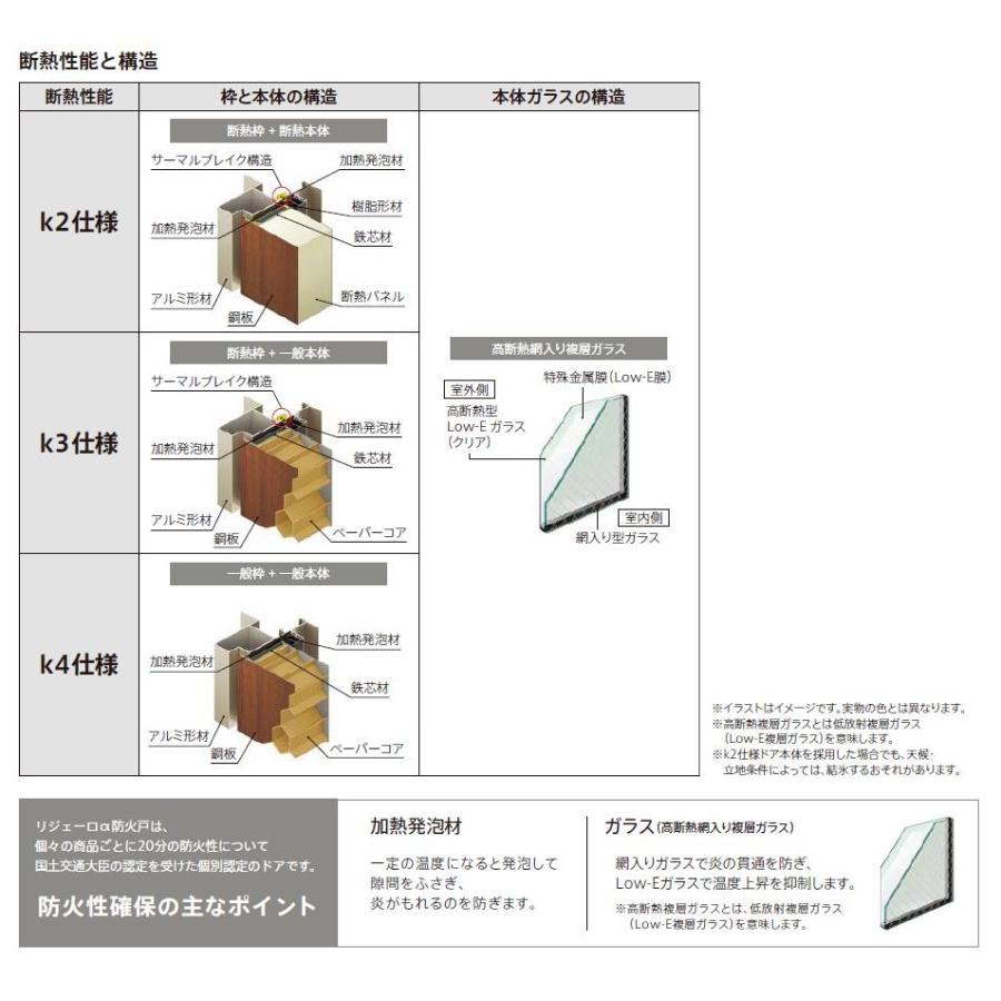 日本製 リジェーロa 防火戸 22型 2ロック K2仕様 ランマなし W 785mm H 1912mm 玄関 ドア アパートドア リクシル Lixil 21年最新海外 Www Yalaphone Com