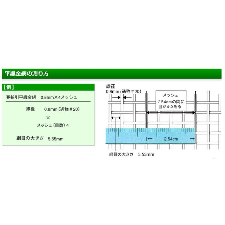 ステンレス平織金網 線径：1.10mm / メッシュ：3 開き目：7.37mm 1,000mm × 1,000mm 工作用金網 吉田隆 ※切売り品｜clair｜02