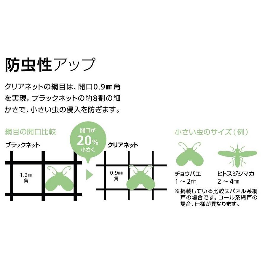 張替用網 クリアネット 2.5m × 910mm / 5本入り メッシュ数：24 NET24PH09025 YKK AP |  | 03
