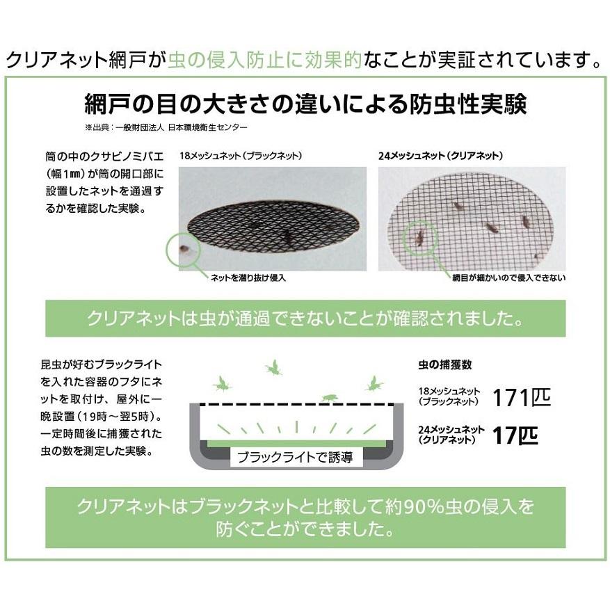 張替用網 クリアネット 50m × 910mm メッシュ数：24 NET24PH0950 YKK AP |  | 04