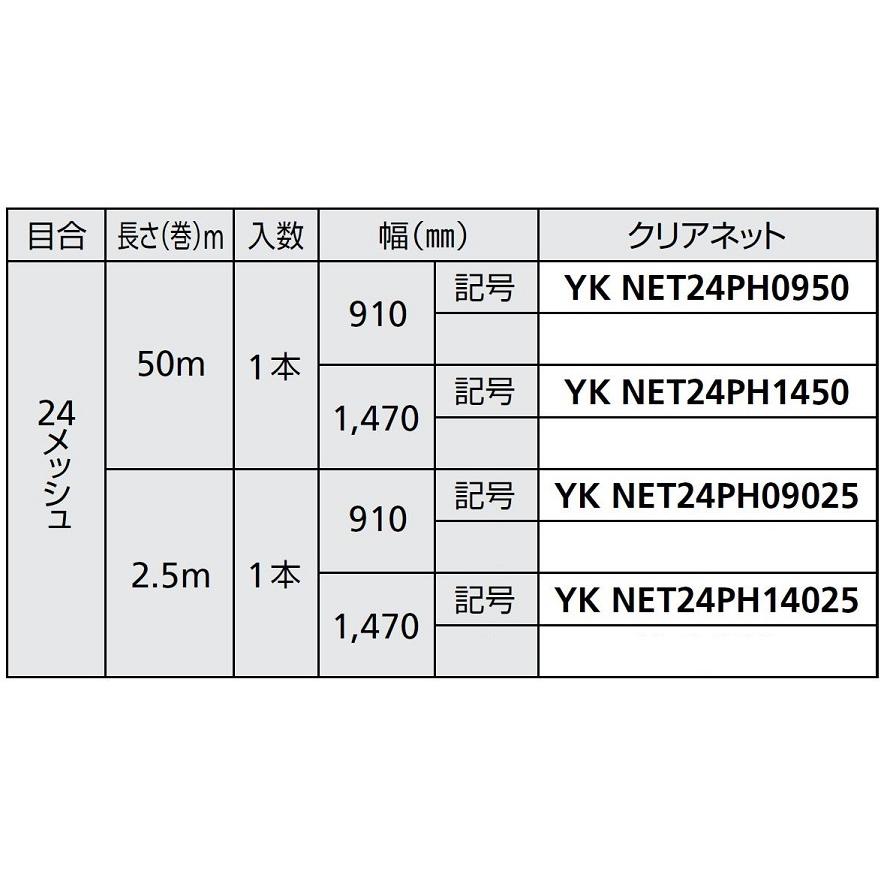 張替用網 クリアネット 2.5m × 1,470mm / 1本入り メッシュ数 張替用網 クリアネット 2.5m × 1,470mm / 1本入り メッシュ数