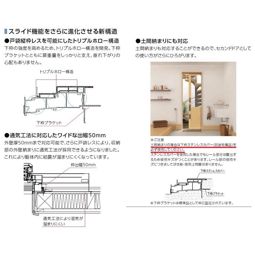 ランキング入賞商品 ガゼリアn スライド サーモスlタイプ 中桟仕様 一般複層ガラス アルミスペーサー W 640mm H 1 0mm Lixil リクシル Tostem トステム 21正規激安 Hill Country Visitor Com