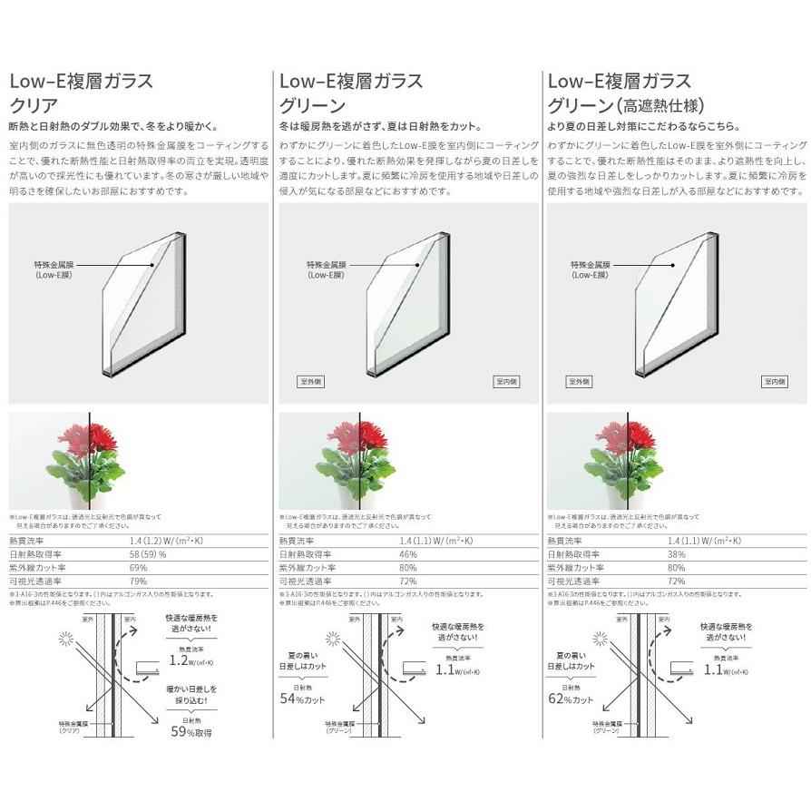 未使用・長期保管品 リクシル LIXILサーモスL高所用横すべり出し窓 右吊ねじ付オペハンドル16005R［15705R］ サーモスL 高所用横すべり出し窓 電動ユニット 一般複層ガラス