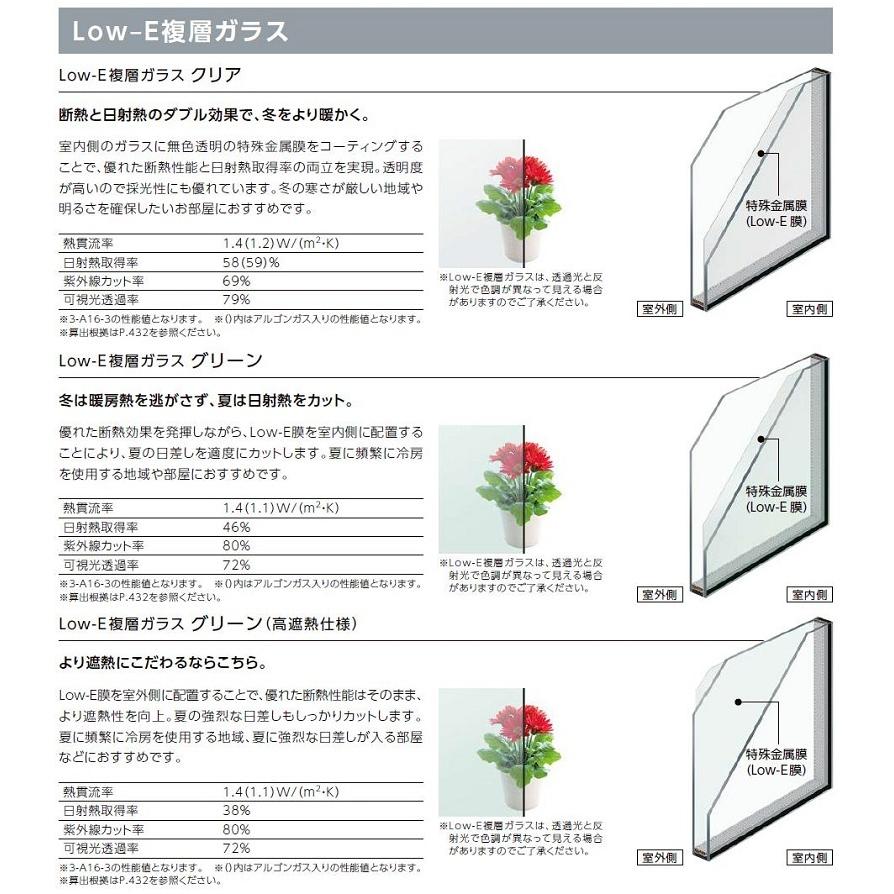 テラスドア サーモスL Low-E複層ガラス仕様 在来工法 06024 W テラスドア サーモスL Low-E複層ガラス仕様 在来工法 06024 W
