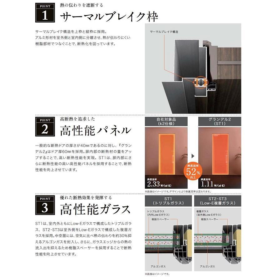 LIXIL グランデル2 スタンダード仕様 / FamiLockオプション