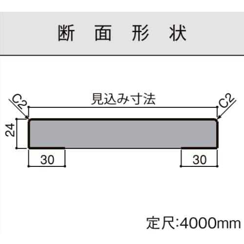 LIXIL（リクシル） 笠木 木口材2枚入/ 定尺:4,000mm NZB□020/☆-0003