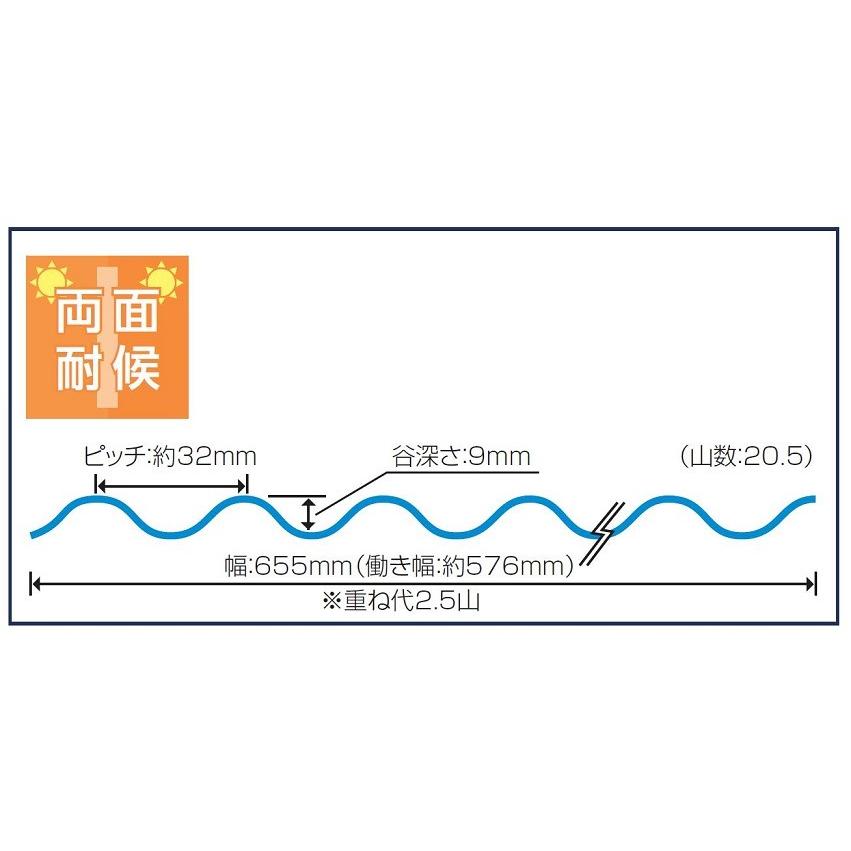 ポリカ ナミイタ 鉄板小波 32波 10尺 10枚 長さ：3,030mm × 幅：655mm