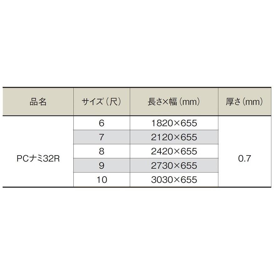ポリカ ナミイタ 鉄板小波 32波 10尺 10枚 長さ：3,030mm × 幅：655mm